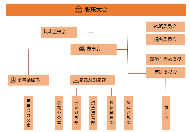 AG贵宾会·(中国游)集团首页
