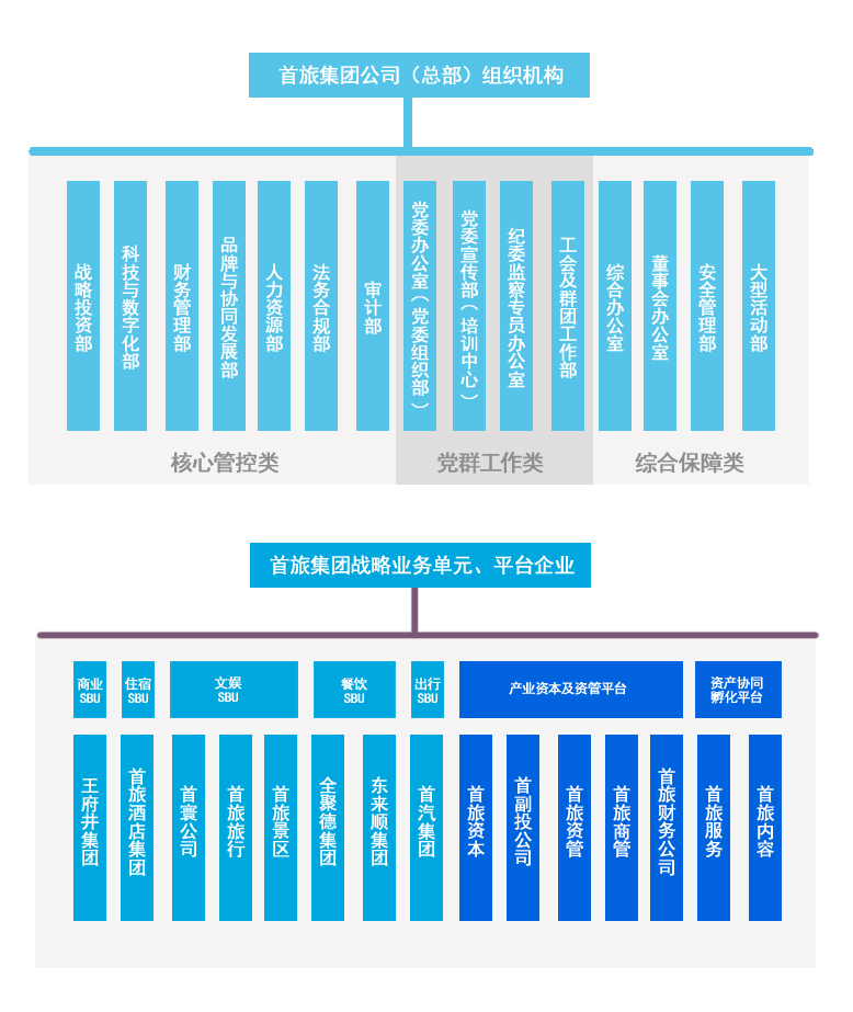 BetMGM官网-相信品牌力量